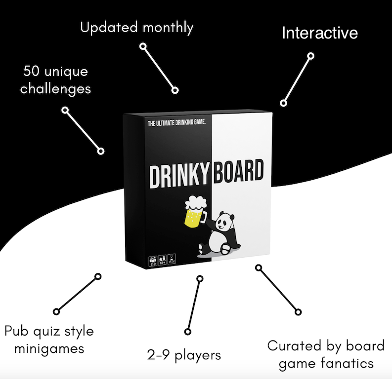 Drinky Board - Drinking Game For Adults